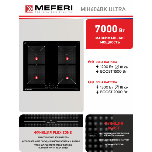 Варочная поверхность Meferi MIH604BK Ultra