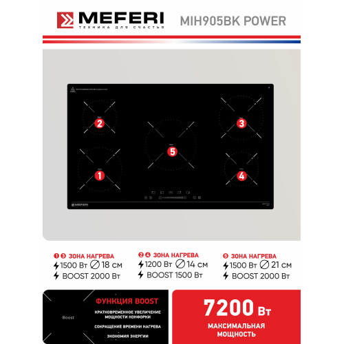 Варочная поверхность Meferi MIH905BK Power