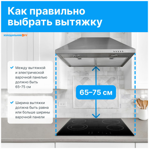 Варочная поверхность MAUNFELD AVCE3022DBK