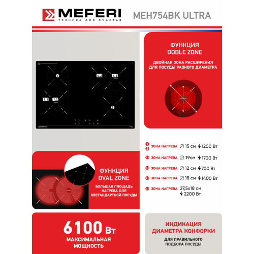 Варочная поверхность Meferi MEH754BK Ultra