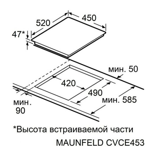 Варочная поверхность Maunfeld CVCE453SDBK