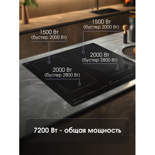 Варочная поверхность Zigmund & Shtain CI 69.6 B