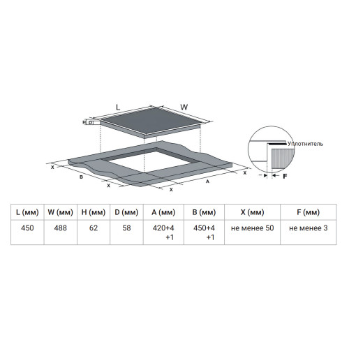 Варочная поверхность Weissgauff HI 430 BM черный