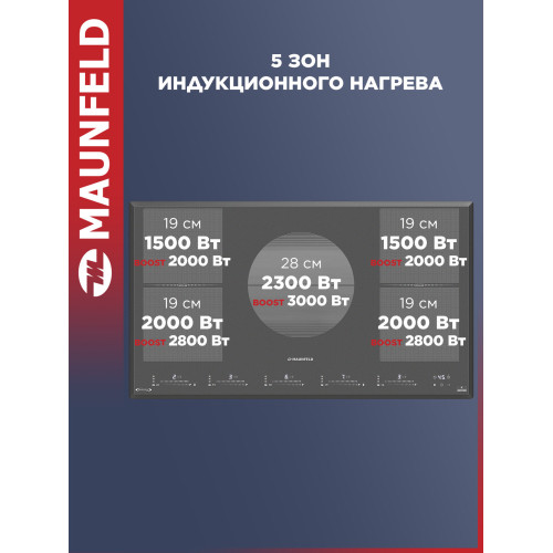 Поверхность индукционная Maunfeld CVI905SFDGR Inverter