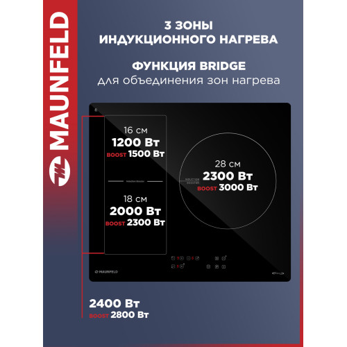 Варочная поверхность MAUNFELD CVI593BBK Inverter