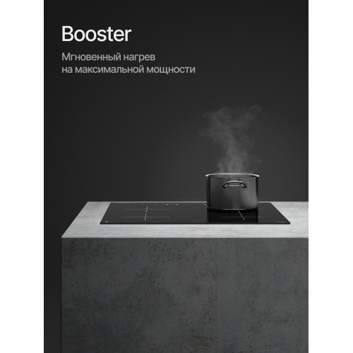 Варочная поверхность Kuppersberg ICI 619 