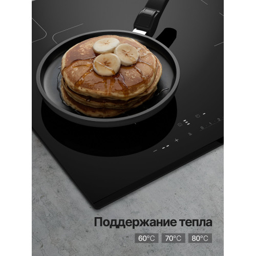 Варочная поверхность Kuppersberg ICI 619 