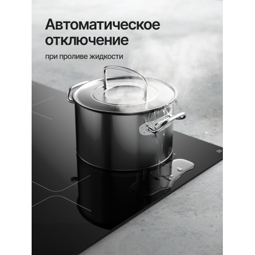 Варочная поверхность Kuppersberg ICI 619 