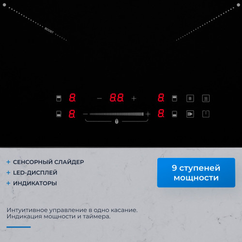 Варочная поверхность ZUGEL ZIH604B черная