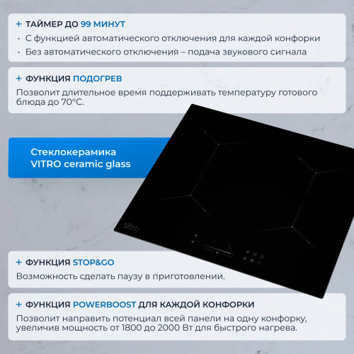 Варочная поверхность ZUGEL ZIH604B черная