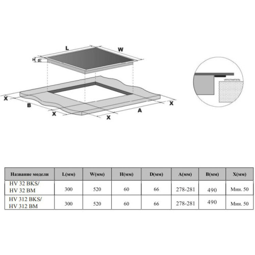 Варочная поверхность Weissgauff HV 312 BKS