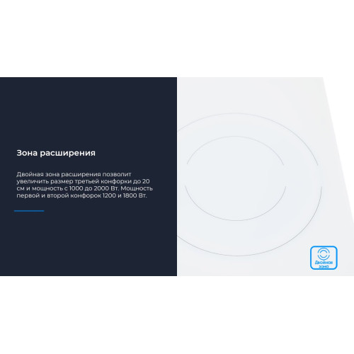 Варочная панель ZUGEL ZEH452W белая