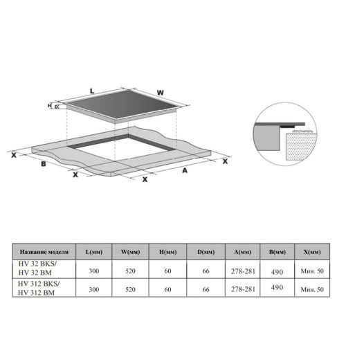 Варочная поверхность Weissgauff HV 32 BKS