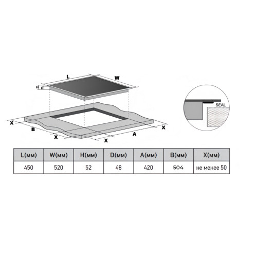 Варочная поверхность MEFERI MEH453BK Comfort Plus