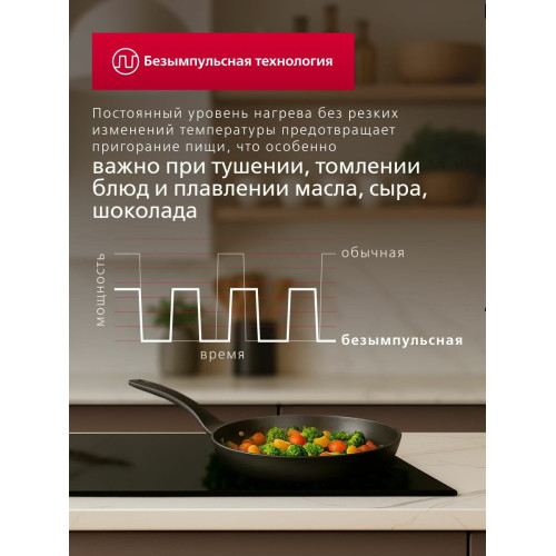 Варочная поверхность Hansa BHI68810