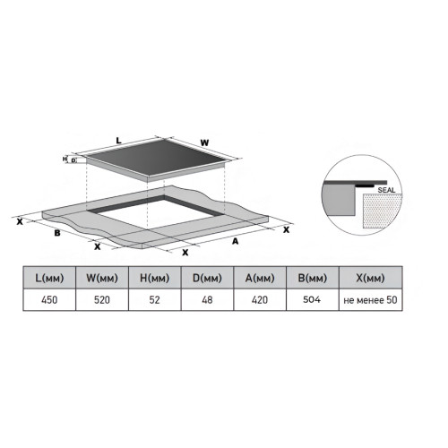 Варочная поверхность MEFERI MEH453BK Comfort