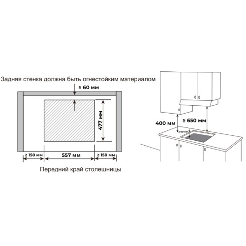 Варочная поверхность MEFERI MGH604BK Light