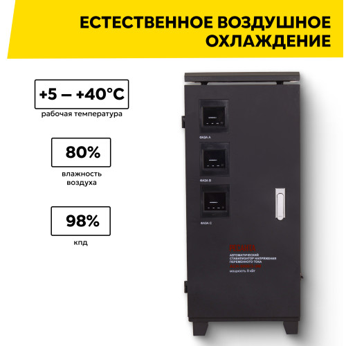 Стабилизатор Ресанта ACH-9000/3-ЭМ 