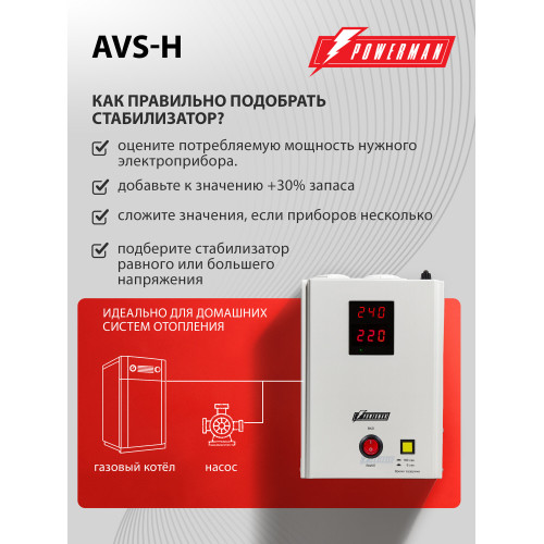 Стабилизатор Powerman AVS 1500 H