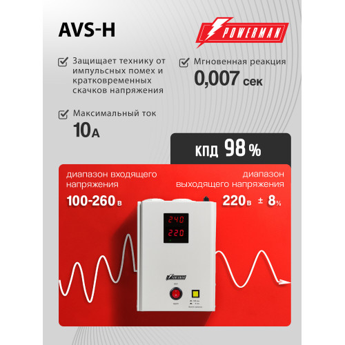 Стабилизатор Powerman AVS 1500 H