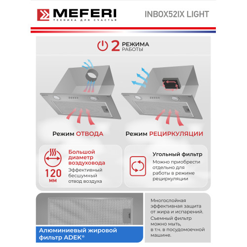 Вытяжка MEFERI INBOX52IX Light