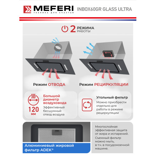Вытяжка MEFERI Inbox60GR Glass Ultra