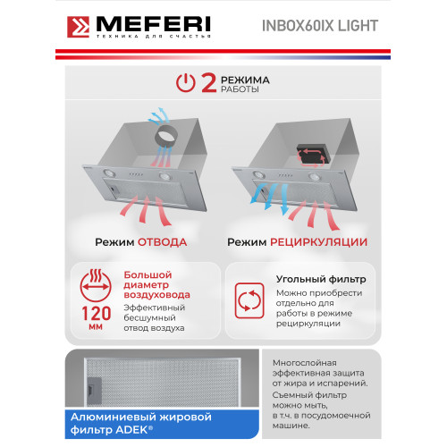 Вытяжка Meferi INBOX60IX Light