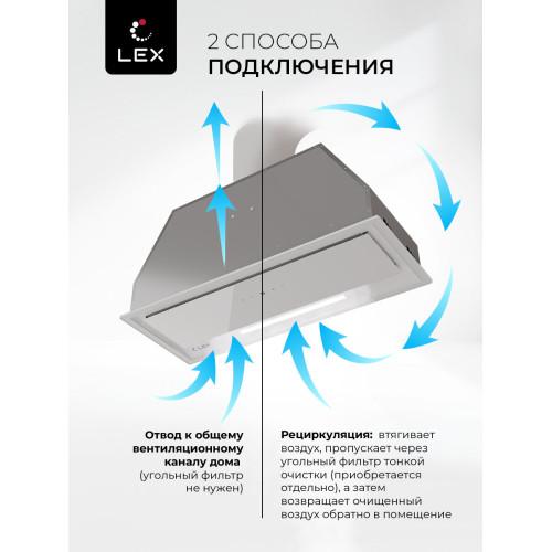 Вытяжка LEX HYPER 900 GS WH