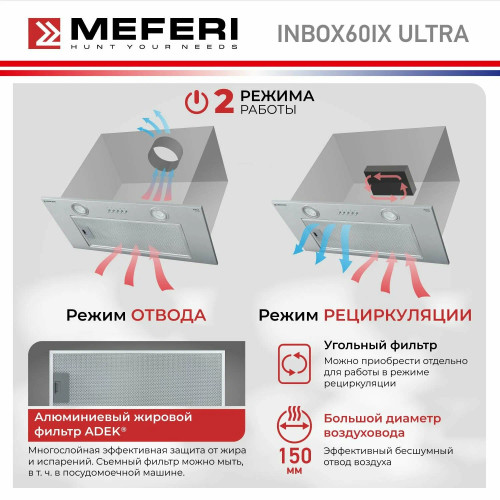 Вытяжка Meferi INBOX60IX Ultra