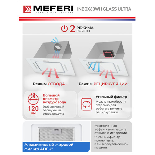 Вытяжка Meferi INBOX60WH Glass Ultra