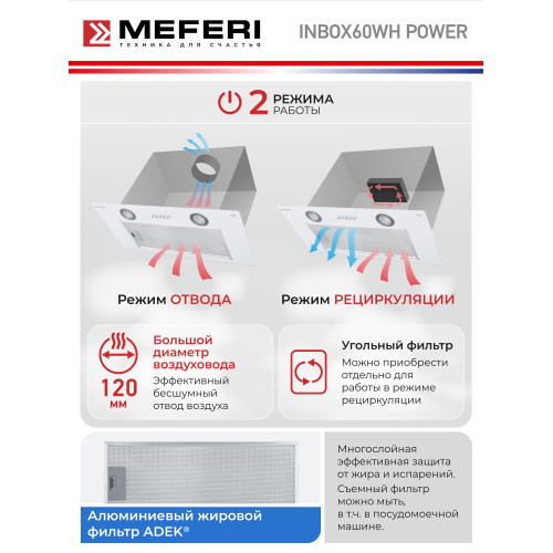Вытяжка Meferi INBOX60WH Power