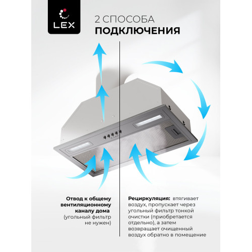 Вытяжка LEX Hyper 600 IX 