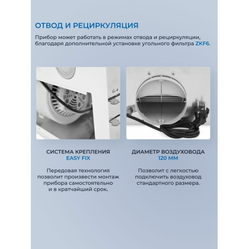 Вытяжка ZUGEL ZHI521W белая