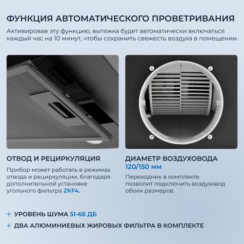 Вытяжка ZUGEL ZHT652GB черная