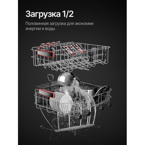 Посудомоечная машина Kuppersberg GHS 4520