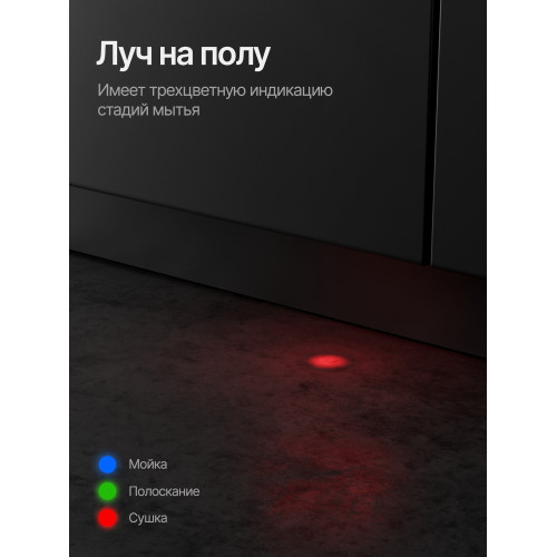 Посудомоечная машина Kuppersberg GHL 4530