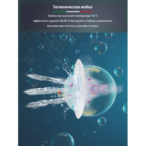 Посудомоечная машина ARDO DBEA1362B2