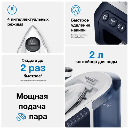 Парогенератор BRAUN IS7282BL синий