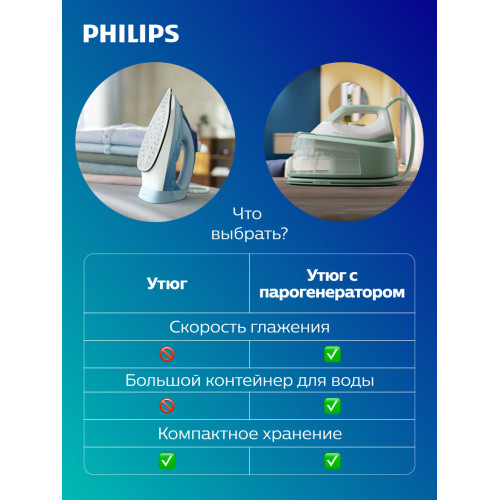 Парогенератор Philips PSG3010/70 зеленый