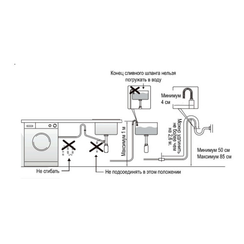 Стиральная машина Evelux EW 46121 S