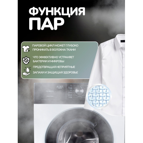 Стиральная машина Manya M1064WBI