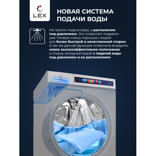 Стиральная машина Lex LWM 10612 GRID MAGNA серый