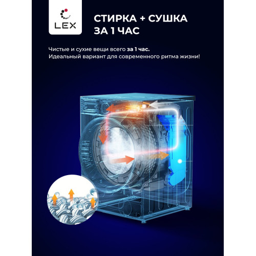 Стиральная машина Lex LWM 10612 WHID MAGNA белый