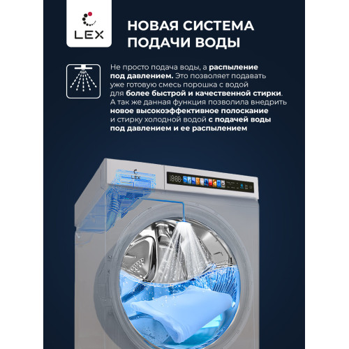 Стиральная машина Lex LWM 10612 WHID MAGNA белый