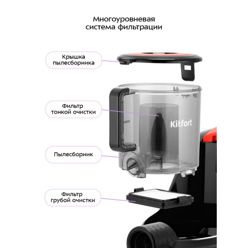 Пылесос Kitfort КТ-5392 черный