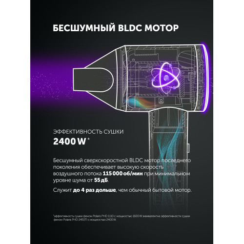 Фен Polaris PHD-1110 графитовый