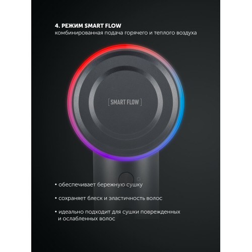 Фен Polaris PHD-1110 графитовый