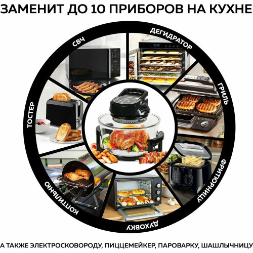 Аэрогриль GFGril GFA-GL17D