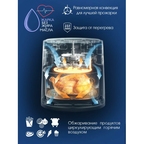 Аэрогриль Endever Skyline AF-127 