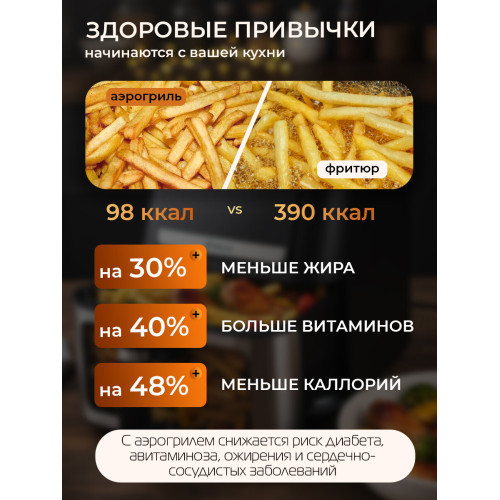 Аэрогриль SAKURA SA-7691BK